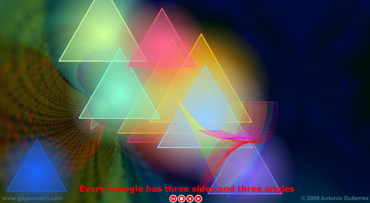 Pentagon and Lissajous Curves