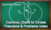 Common chord to two circles