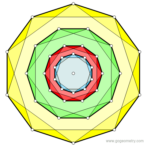 Geometric Art: Decagons and Pentagons