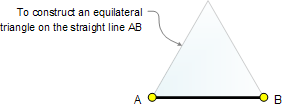 Given a finite straight line