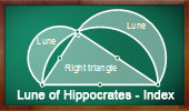 Lube of Hippocrates Theorems and Problems
