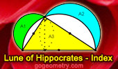 Lune of Hippocrates Index