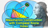 Macheroni Constructions Index