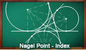 Nagel Point Theorems and Problems Index