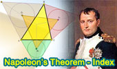 Napoleon Theorem and Problem Index