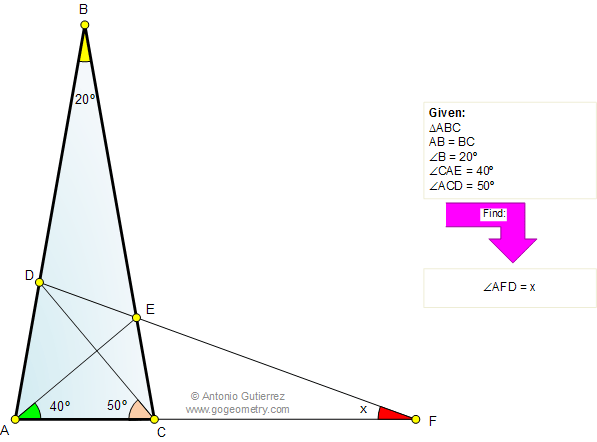 Isosceles triangle 80,20,20 degrees