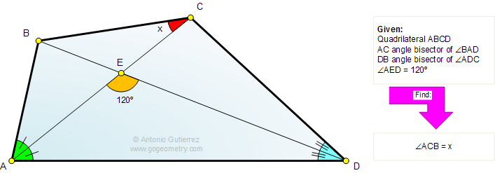 Quadrilateral, Triangle, Angle, 120 Degrees
