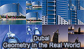 Dubai, Geometry in the real world, Index