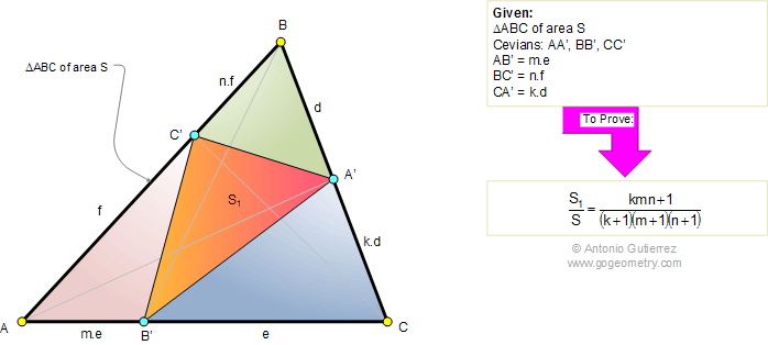 Routh's theorem: TRiangle area ratio, cevians