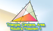 Routh's Theorem 1
