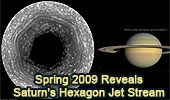  Saturn's Hexagon, Jet Stream