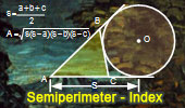 Semiperimeter, Perimeter Index
