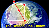 The Simson Line Index