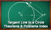 Tangent Line to a Circle