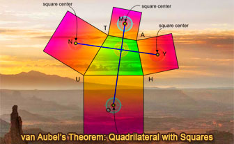 van Aubel's Theorem: Quadrilateral with Squares, Congruence, 90 Degrees for Tablets, iPad, Nexus, Galaxy