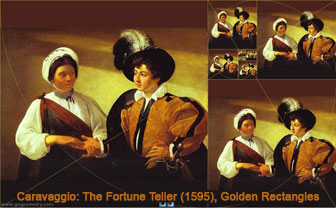 The Fortune Teller, Second version (1595) and Golden Rectangles, Droste Effect