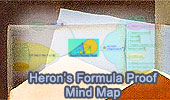 Heron's Formula Proof, Mind Map