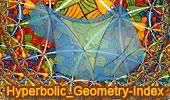 Hyperbolic Geometry Index