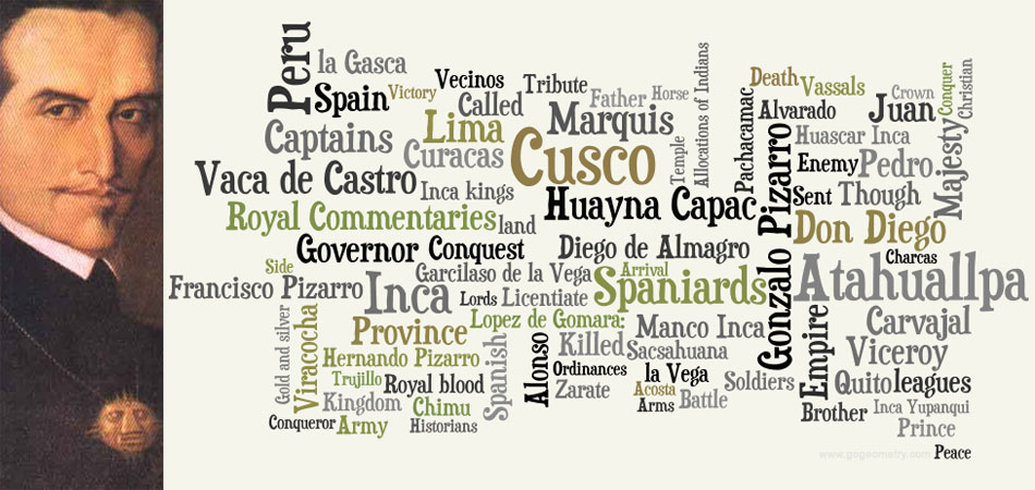 Royal Commentaries Word Cloud, Inca Garcilaso de la Vega