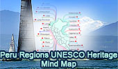 Regions of Peru