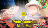 Proto-Quechua Mind Map