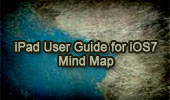 iPad User Guide for iOS7, Mind Map