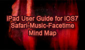 iPad User Guide for iOS7: Safari, Music, Facetime, Mind Map