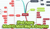 iPad Apps: MindHD