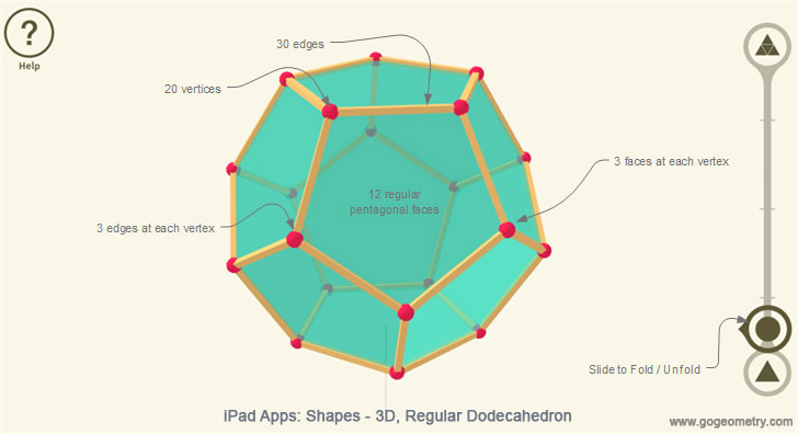 Regular Dodecahedron, iPAd Apps