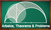 Arbelos, Theorems and Problems Index