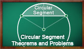 Circular Segment Index