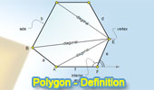 Polygon definition