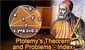 Ptolemy Theorem and Problems Index