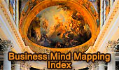 Business Mind Mapping Index