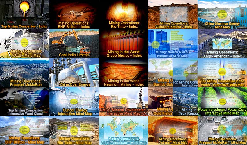 Mine Haul Truck - Visual Summary