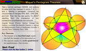 Miquel's Pentagram Theorem: HTML5 version