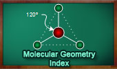Molecular Geometry Index