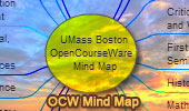 UMass Boston OpenCourseWare Mind Map