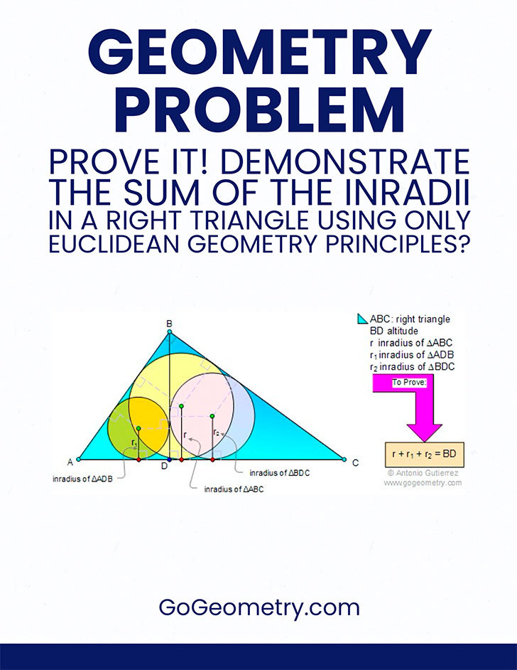 Flyer of problem 23 using iPad App