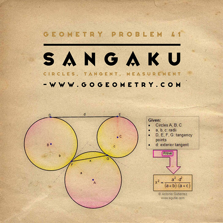 Sangaku Problem 41 Circle, Tangent, Measurement, Sketch and Typography