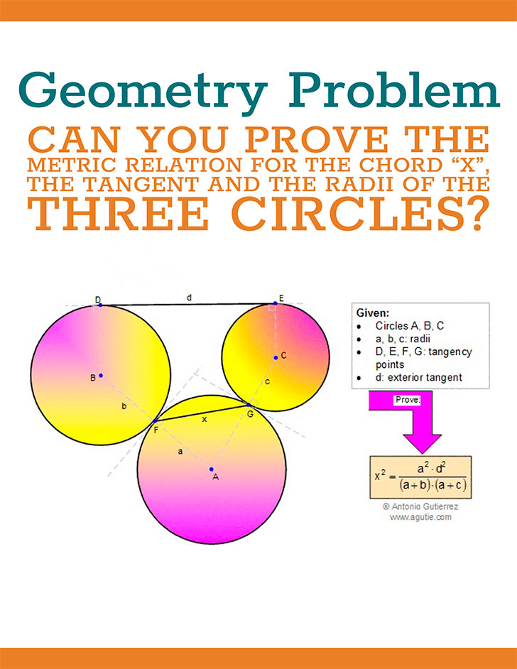 Flyer of problem 41 using iPad App