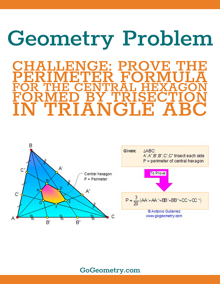 Flyer of problem 61 using iPad App