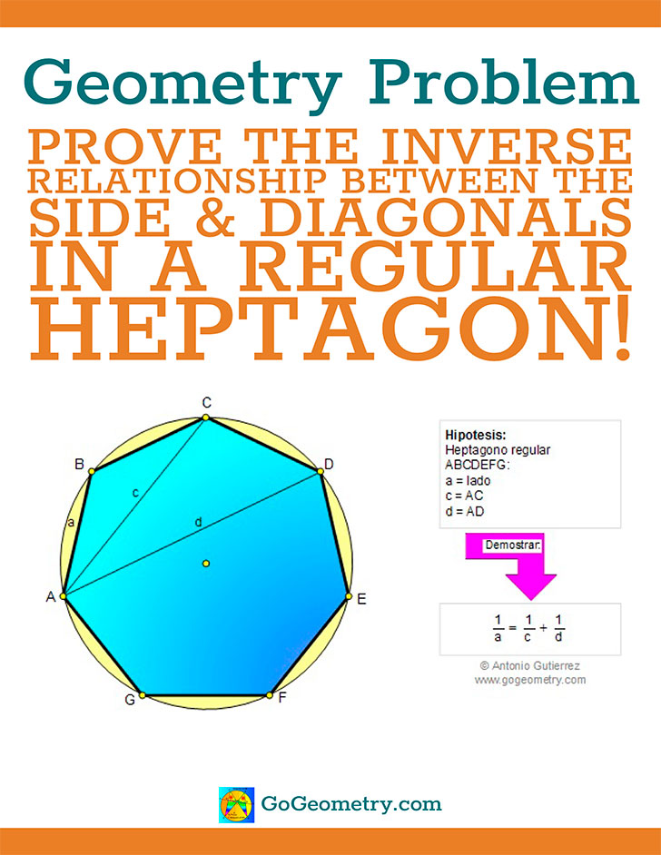 Flyer of problem 63 using iPad App