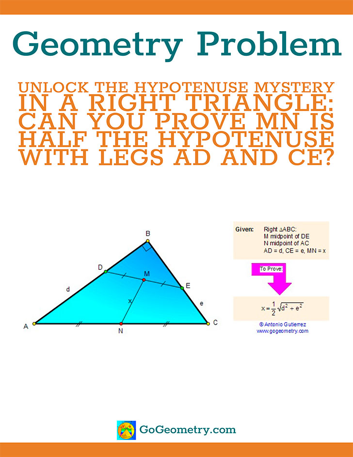 Flyer of problem 65 using iPad App