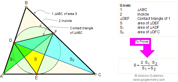 Problem 110: Area of Contact Triangle. Elearning.