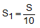 Area of Square formula