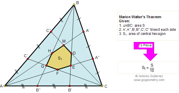 Marion Walter theorem proof