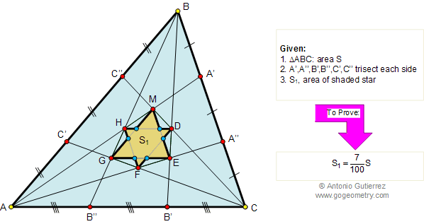 Elearning 135: Area Triangle, Star