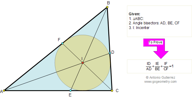 Triangle, Incenter, Angle bisectors, Sum of Proportion