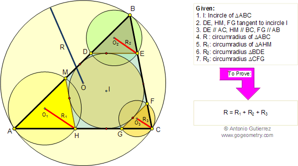 Triangulo, Circunferencia Inscrita, Circunscritas, Tangente, Paralela, Circunradios